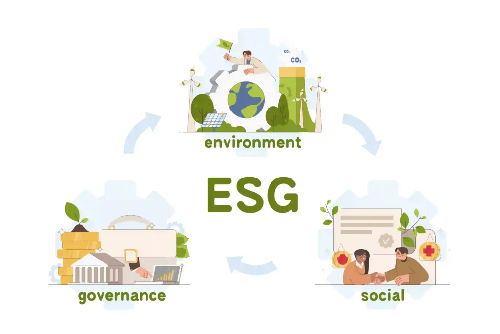 Sustainable Investment Strategies: Aligning Portfolios with Environmental, Social, and Governance (ESG) Goals